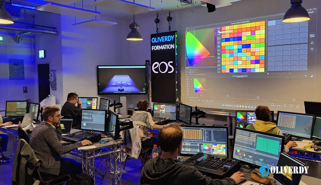  Formation Etc Eos conduite En Live, en Blind