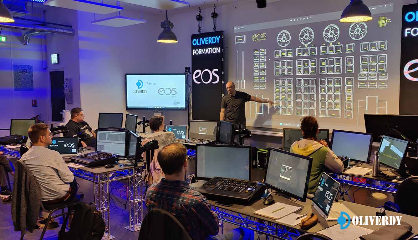 Formation Etc Eos Les Snapshots