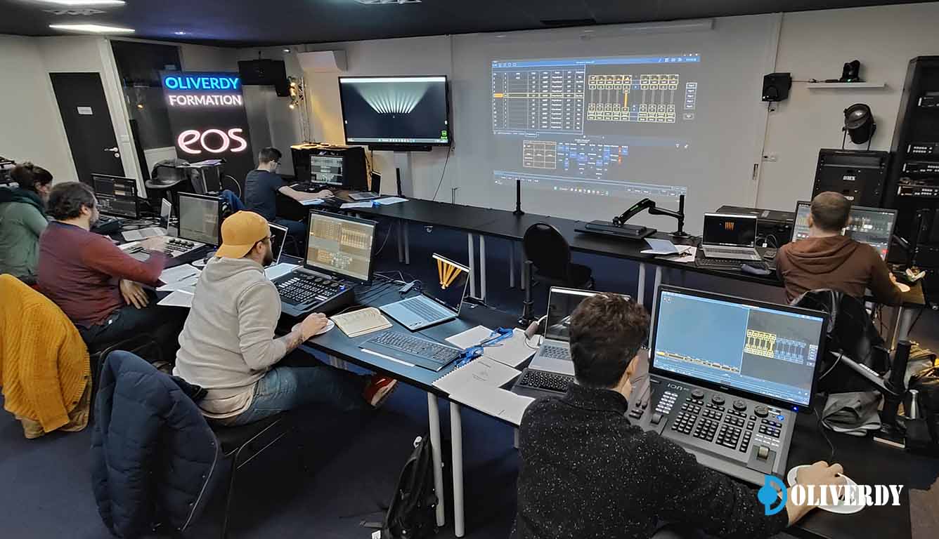 Formation Etc Eos restitution via les Directs Select