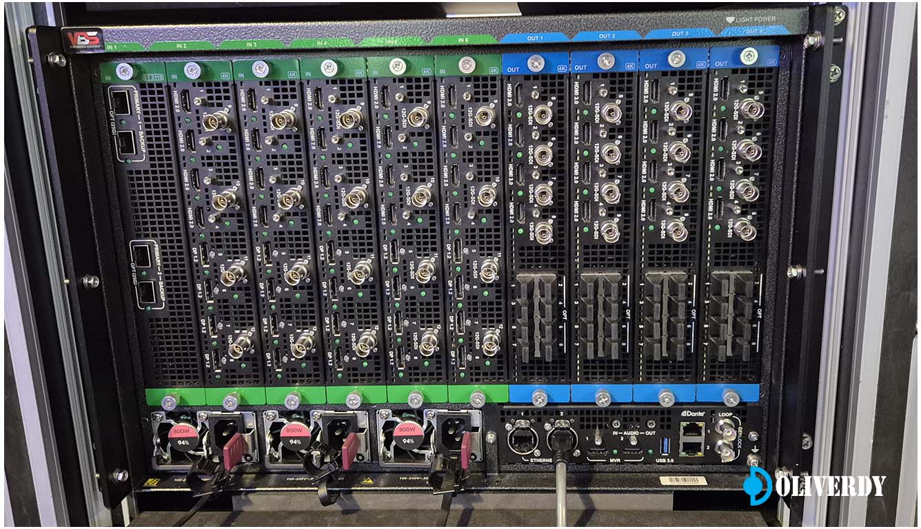 Interface du switcher PixelHue Q8 - Réglage des entrées et sorties vidéo