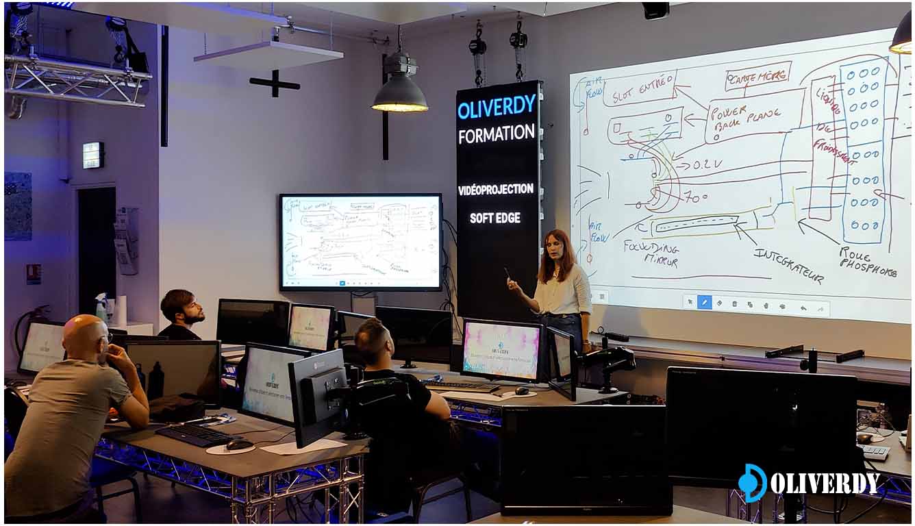 Les bases des vidéoprojecteurs