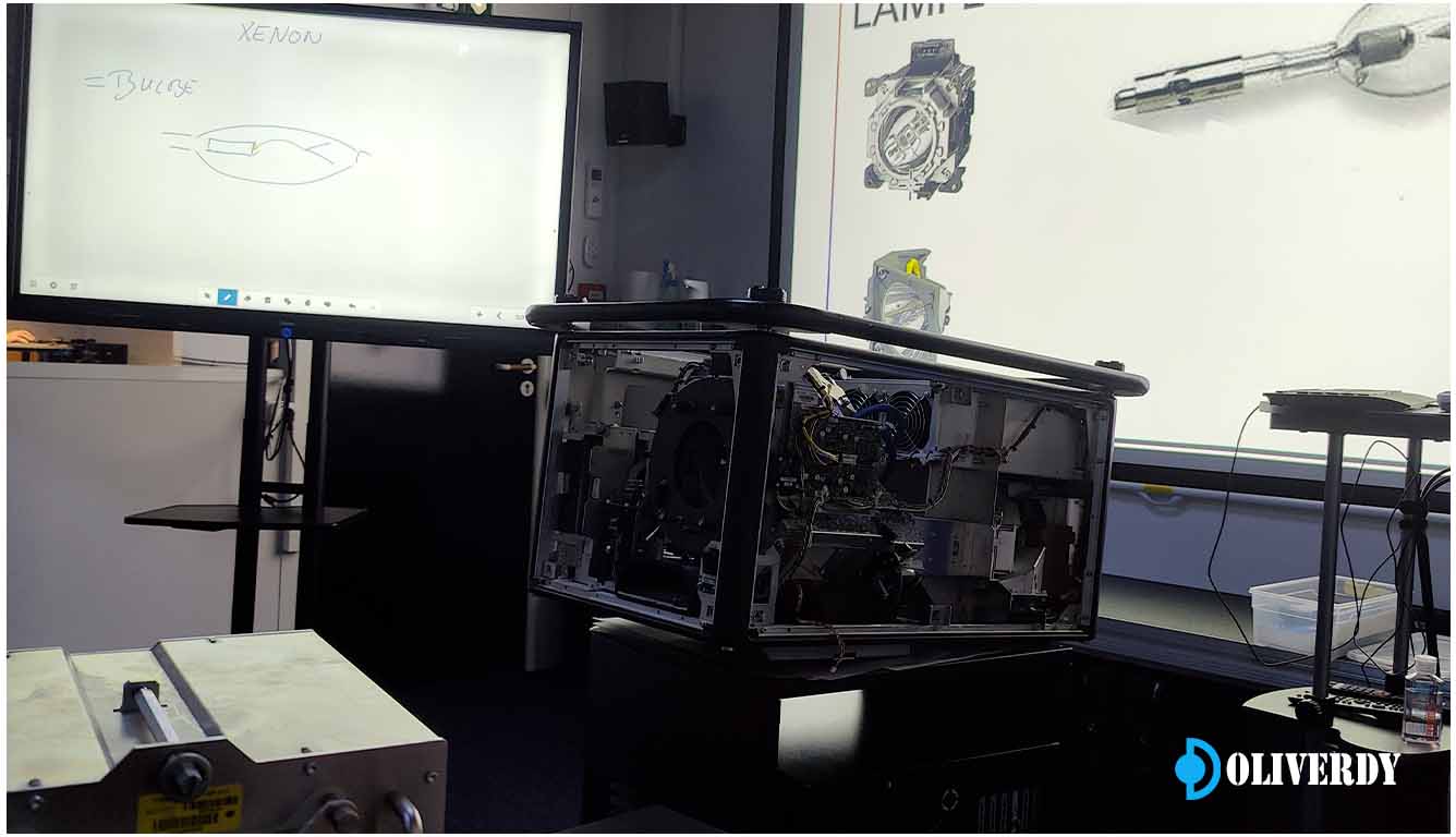 Principe du fonctionnement des vidéoprojecteurs