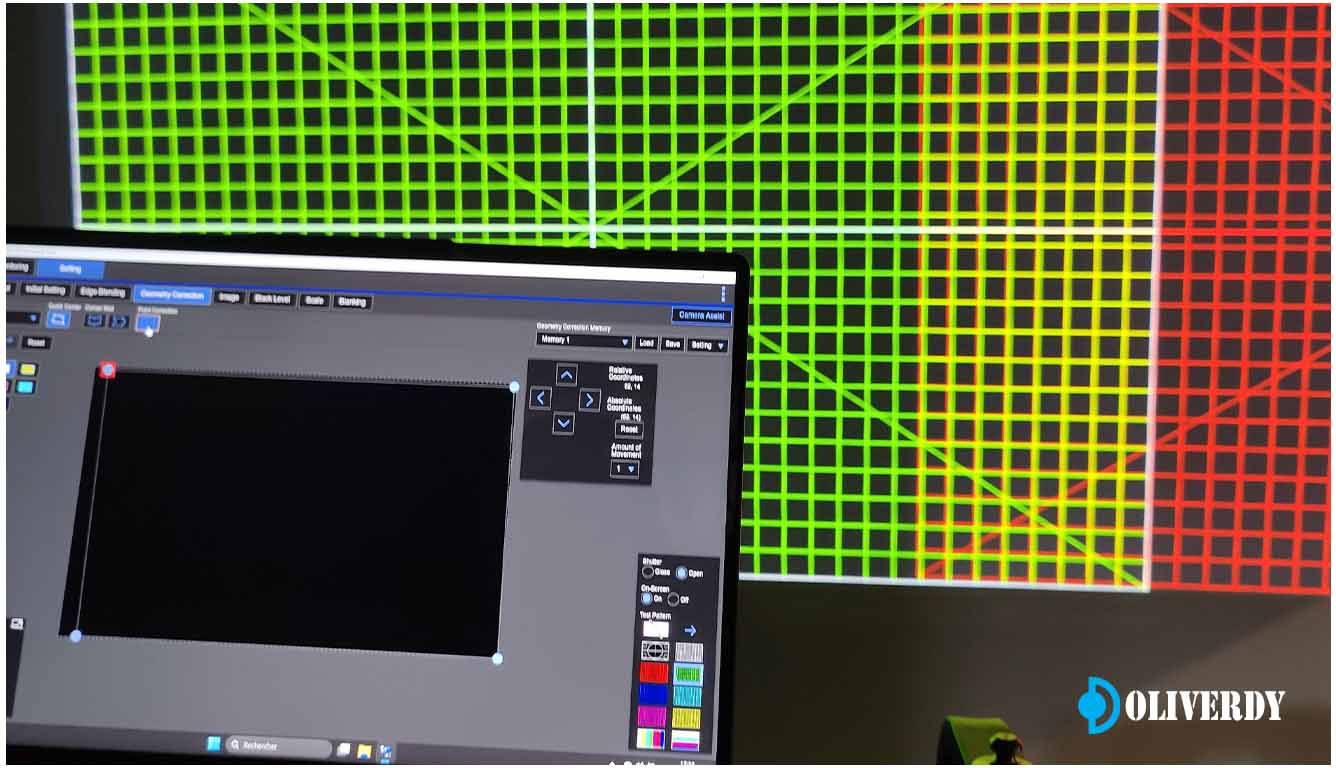 Quels sont les types de projecteurs