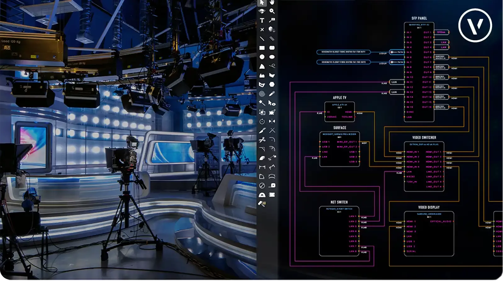 Synoptique ConnectCAD avec listes de câbles — formation audiovisuel Oliverdy